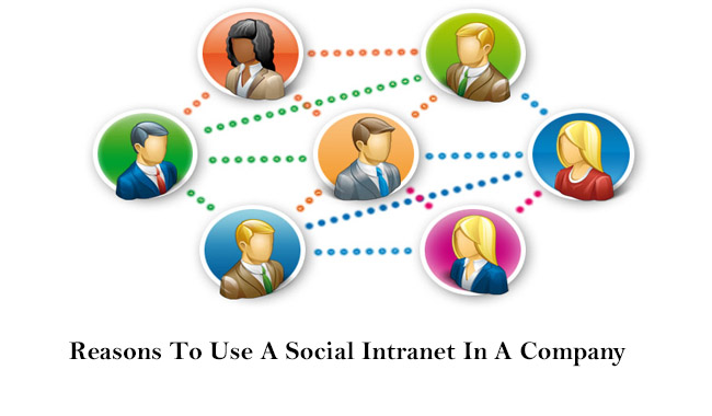 Social Intranet